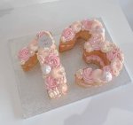 Decadent Digits Cake